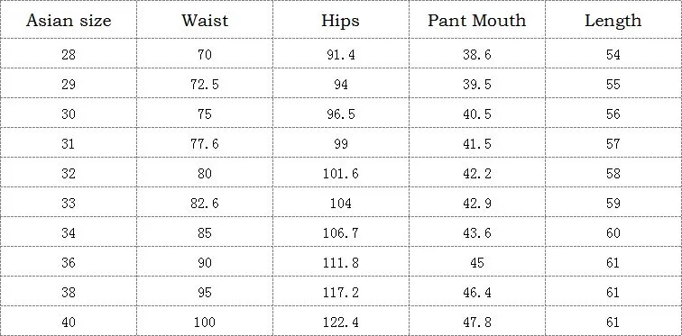 Men's Summer Stretchy Ripped Denim Shorts