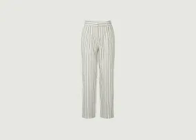 Pantalons, Shorts Pantalon Agneta 14907 Solitary St Samsoe - Samsoe - Multicolor - Femme